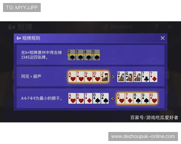 德州扑克游戏规则详解：不同阶段的操作流程与策略建议