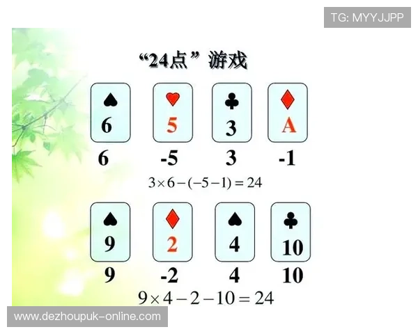 扑克牌24点试题大全：全面覆盖各难度级别的练习题集