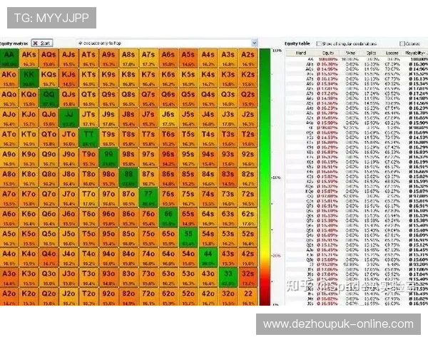 掌握德州扑克大小顺序：不同牌型的排名及实战技巧分析