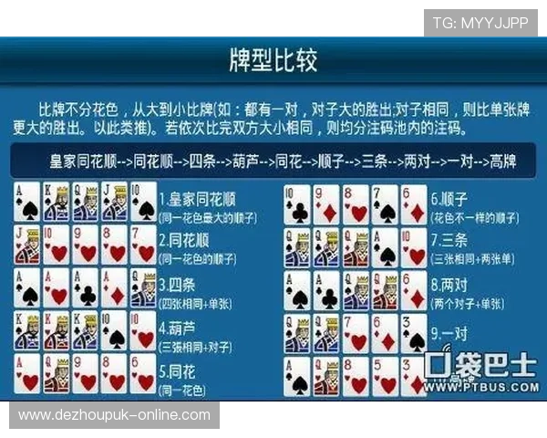 新手必读：扑克牌五十一分的规则设置及操作流程详解