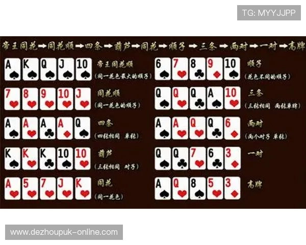 深入理解德州撲克规则：不同玩法的规则差异与操作技巧