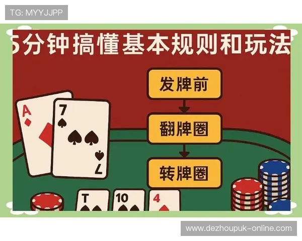 正规渠道德州扑克电脑版下载安装流程与技巧详解