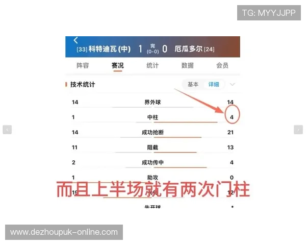 厄瓜多尔对库拉索比赛中防守漏洞与进攻亮点深度剖析 厄瓜多尔对库拉索比赛中防守漏洞与进攻亮点深度剖析